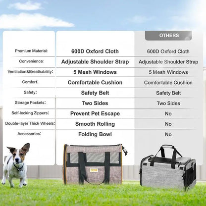 Foldable dog trolley backpack, max. 9.9kg load capacity, transport bag made of 600D Oxford fabric, 4-wheeled dog cart, pet trolley, dog travel bag, ideal for car trips or excursions