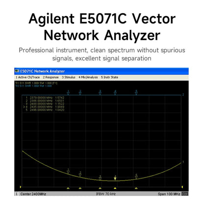 CDEBYTE E01C Series nRF24L01+ 2.4GHz Si24R1 RF Wireless Transfer SPI Module 100mW 20dBm 2.5km Long Range PA+LNA With Antenna