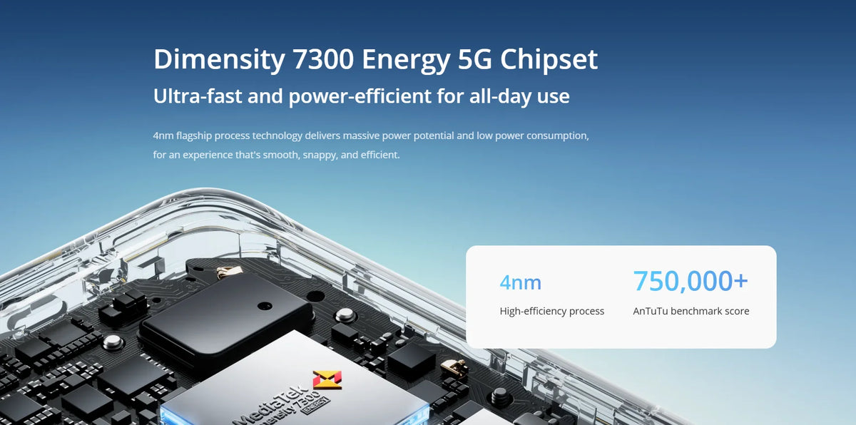 realme 14 Pro 5G European Version 50MP Sony IMX882 OIS Camera Dimensions 7300mAh Battery 120Hz Curved Vision Display IP69