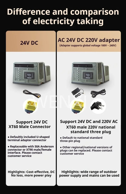 Portable Parking Air Conditioner Small Portable Car Energy Saving Air Conditioner Ductless: Hassle -Free for Car Window Mounting