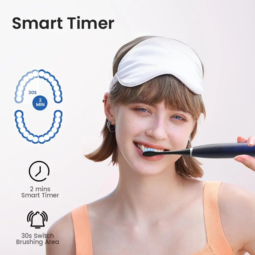 Electric Toothbrush for Adults,Oclean 150 Days Battery Life Electric Toothbrush with 3 Brush Heads  5 Modes IPX7 Waterpoor