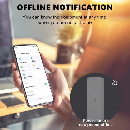 Tuya WiFI Motion Sensor PIR Smart Human Body Home Burglar Sensor APP Remote Control Smart Life For Smart Home Work With Alexa