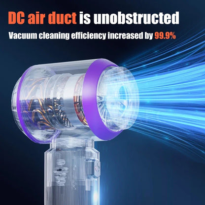4-in-1 Car Vacuum Cleaner Portable Cordless Mini Vacuum Cleaner Compressed Air Blower Air Duster Pump Hand Held 13000Pa