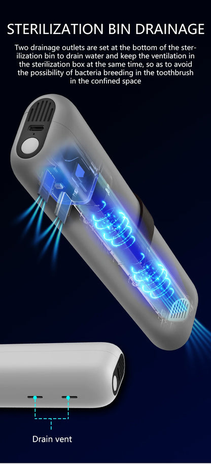 HOMEFISH Rechargeable Mini UV light toothbrush sanitizer sterilizer case for for Traveling