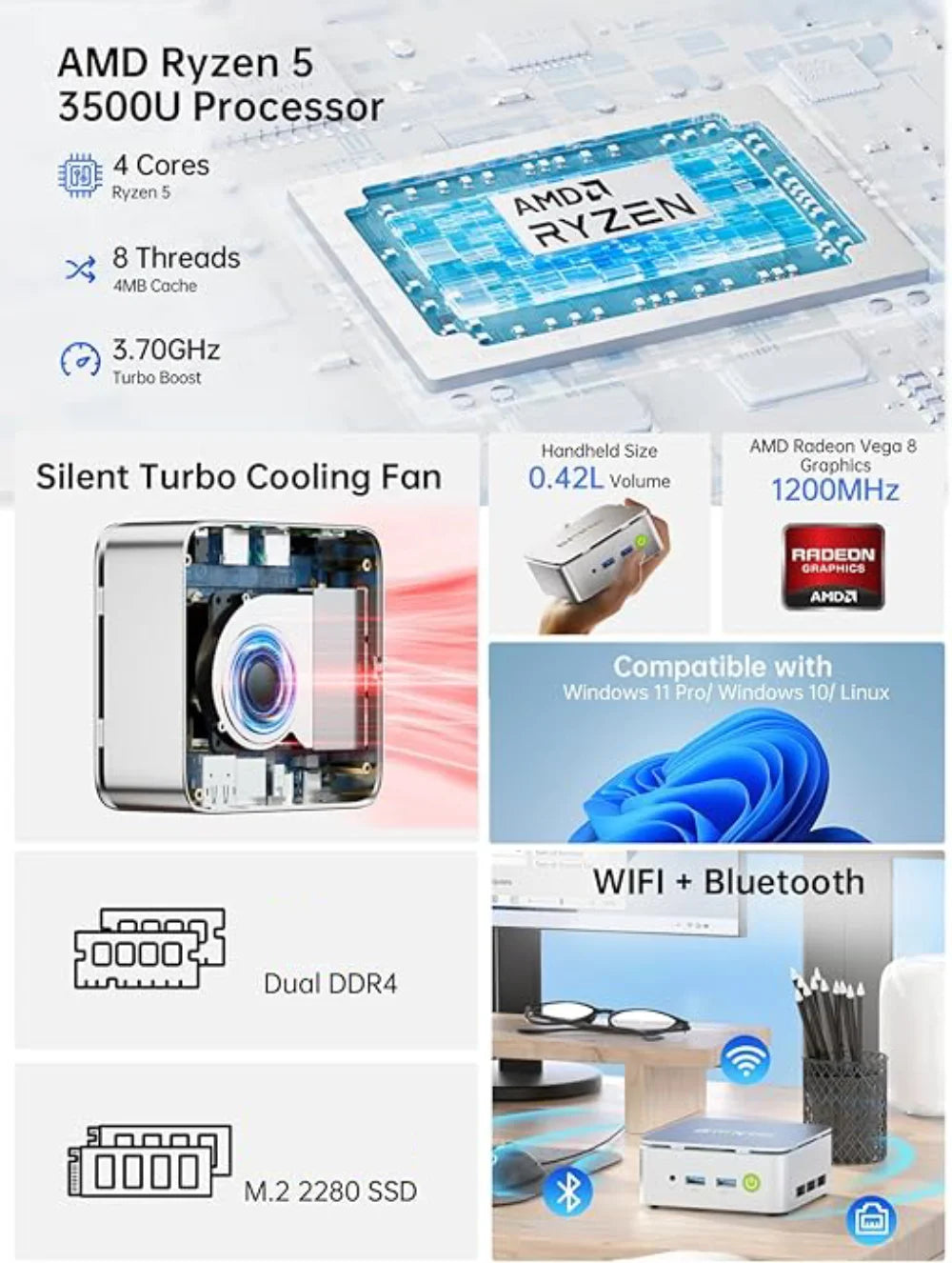 GMKtec G10 Mini PC AMD Ryzen5 3500U (Beats N150/N97) Barebone 2.5GbE NIC LAN HTPC Proxmox Mini Computer,Triple 4K Display WiFi 5