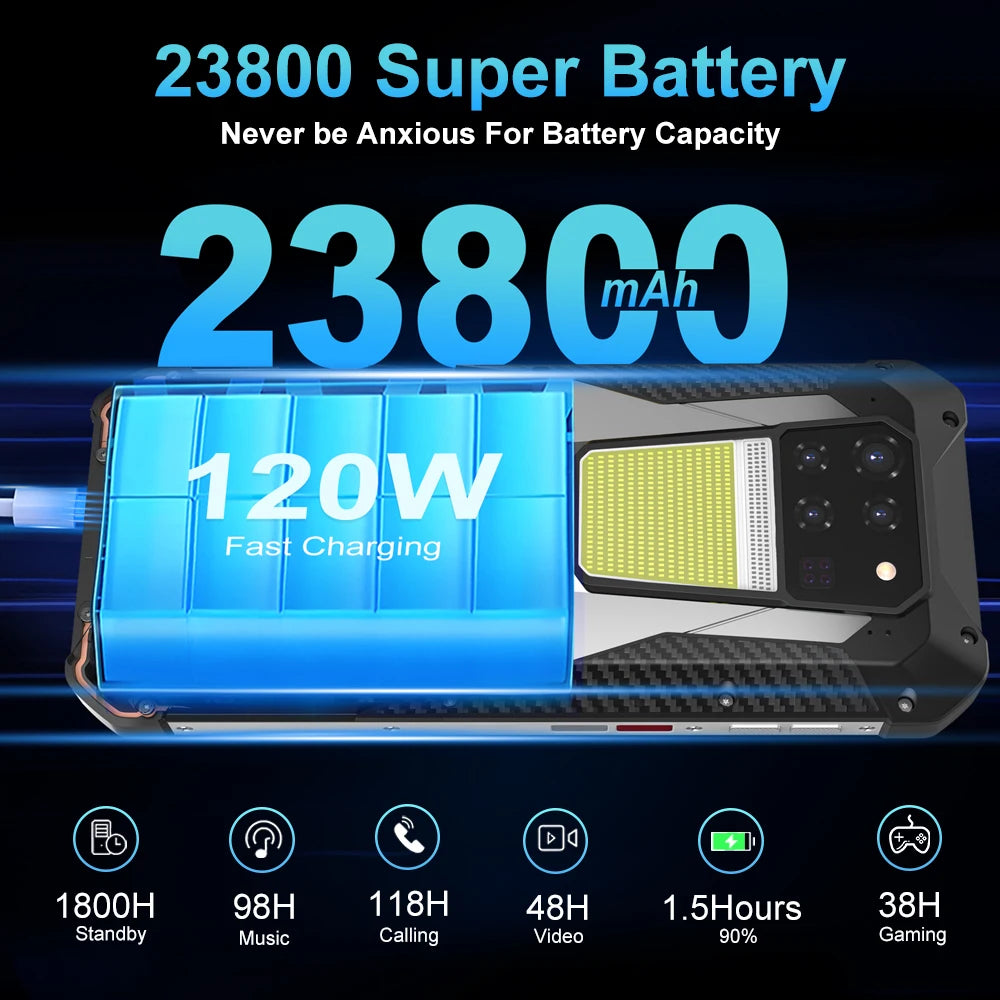 US AU EU Stock Unihertz 8849 Tank 3 Rugged 5G Smartphone 32GB 512GB 23800mAh 120W Charger Dimensity 8200 200MP 120Hz Cell Phone