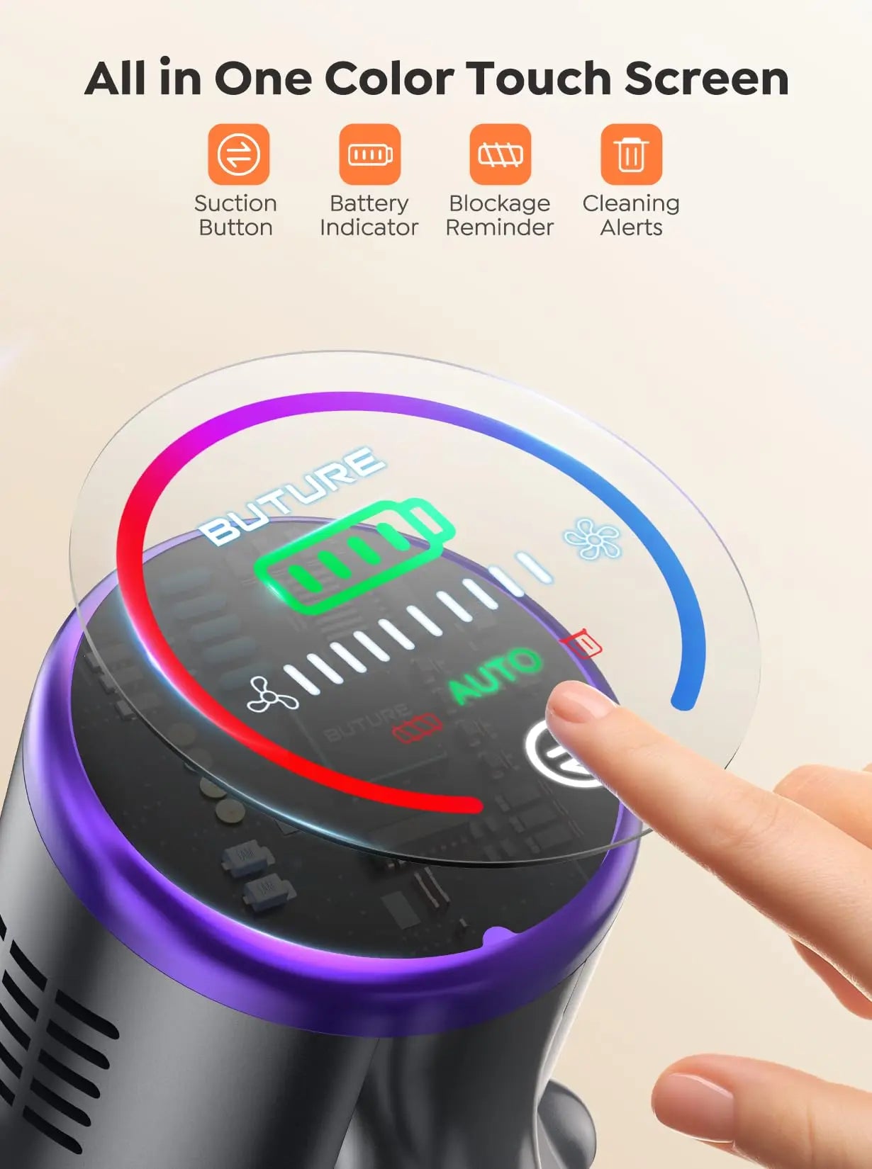 BUTURE VC80 500W 48Kpa Suction Power Handheld Cordless Wireless Vacuum Cleaner for Home Appliance 1.5L Dust Cup RemovableBattery