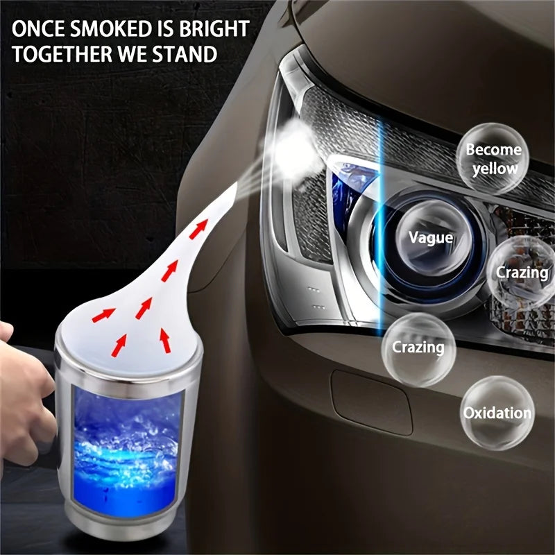 Headlight Polish and Restoration Kit for Cars-Includes 200ml/500ml Atomize Repair Liquid and 6-Grade Sandpaper