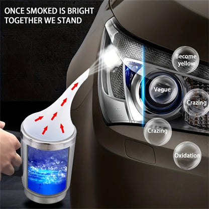 Headlight Polish and Restoration Kit for Cars-Includes 200ml/500ml Atomize Repair Liquid and 6-Grade Sandpaper