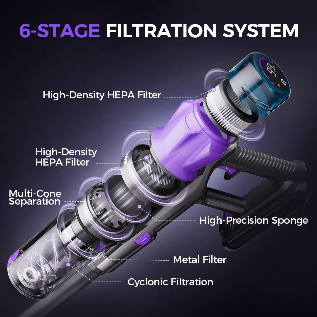 RedKey P9 Pro 650W 75KPA Suction Power Cordless Vacuum Cleaner 70 Mins Runtime Versatile Stick Vacuum for Home&Car Floor Cleaner