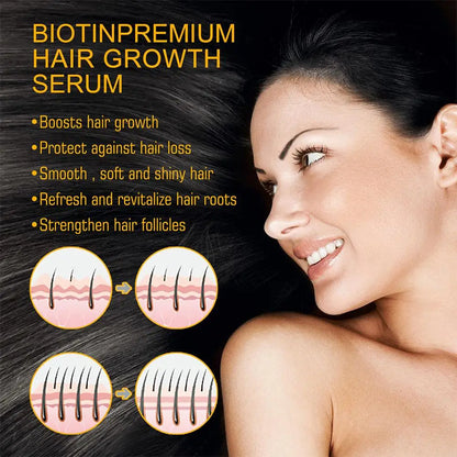 Products Biotin Thickening Fast Growing Hair Care Essential Oils Anti Hair Loss Spray Scalp Treatment For Men Women