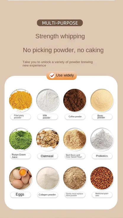 New Detachable Electric Mixing Cup Electric Protein Powder Shaker Cup USB Rechargeable Reusable Suitable For Lndoor/Outdoor Use