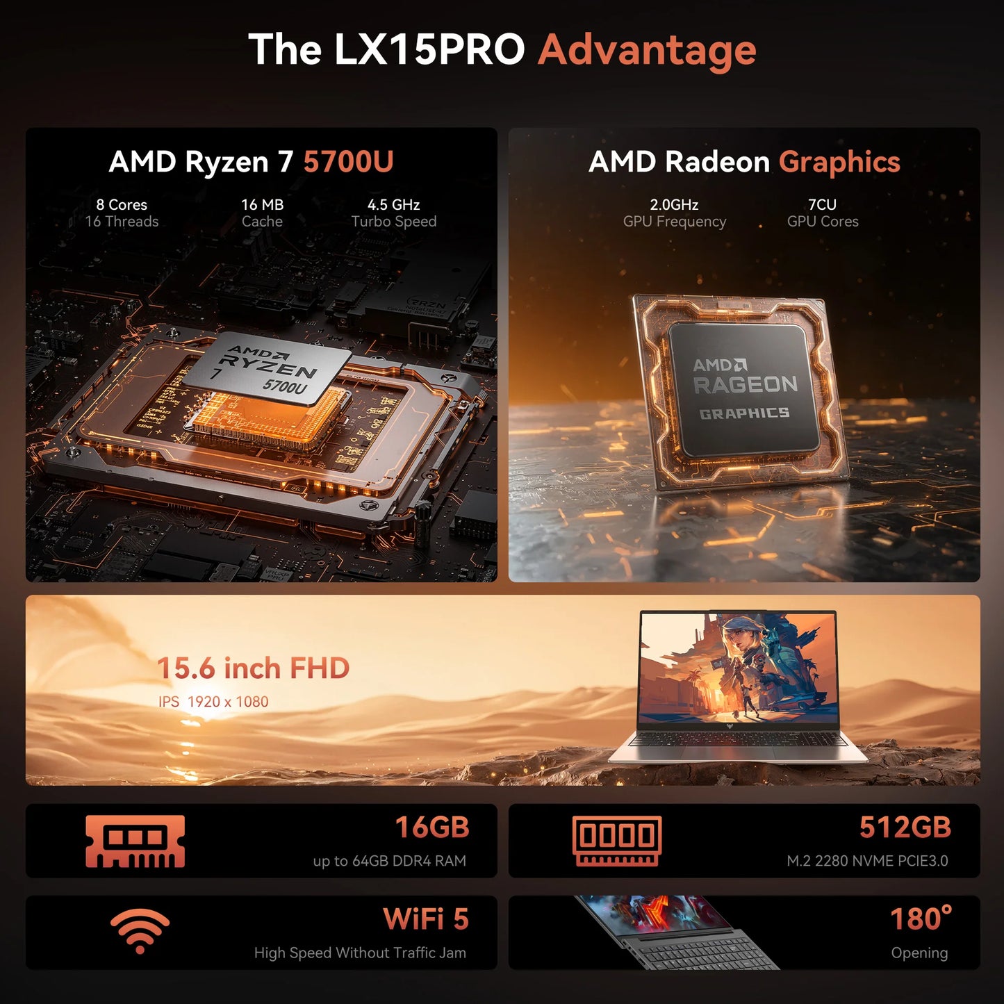ACEMAGIC LX15PRO Laptop Computer AMD Ryzen 7 7730U Windows Laptop 15.6-in IPS 16GB DDR4 512GB NVMe SSD Numeric Keyboard