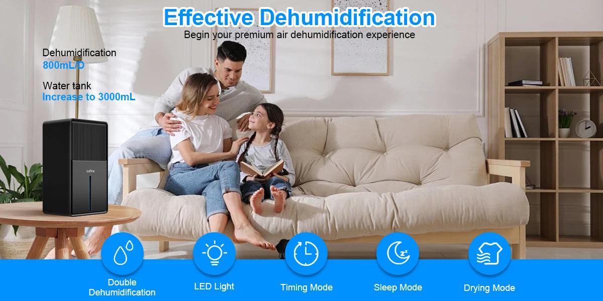 LOEFME 3L Air Purifier Dehumidifier for Home Office RV Mold Moisture Removal Portable Energy Efficient Rapid Air Drying Cloths