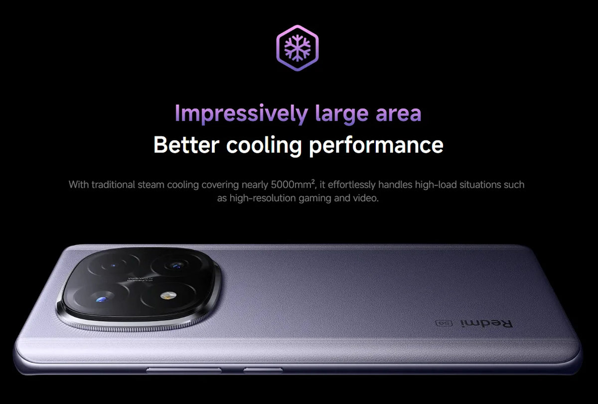 Redmi Note 14 Pro + 5G Smartphone NFC Snapdragon 7s Gen 3 Rear Camera 200 MP IP68