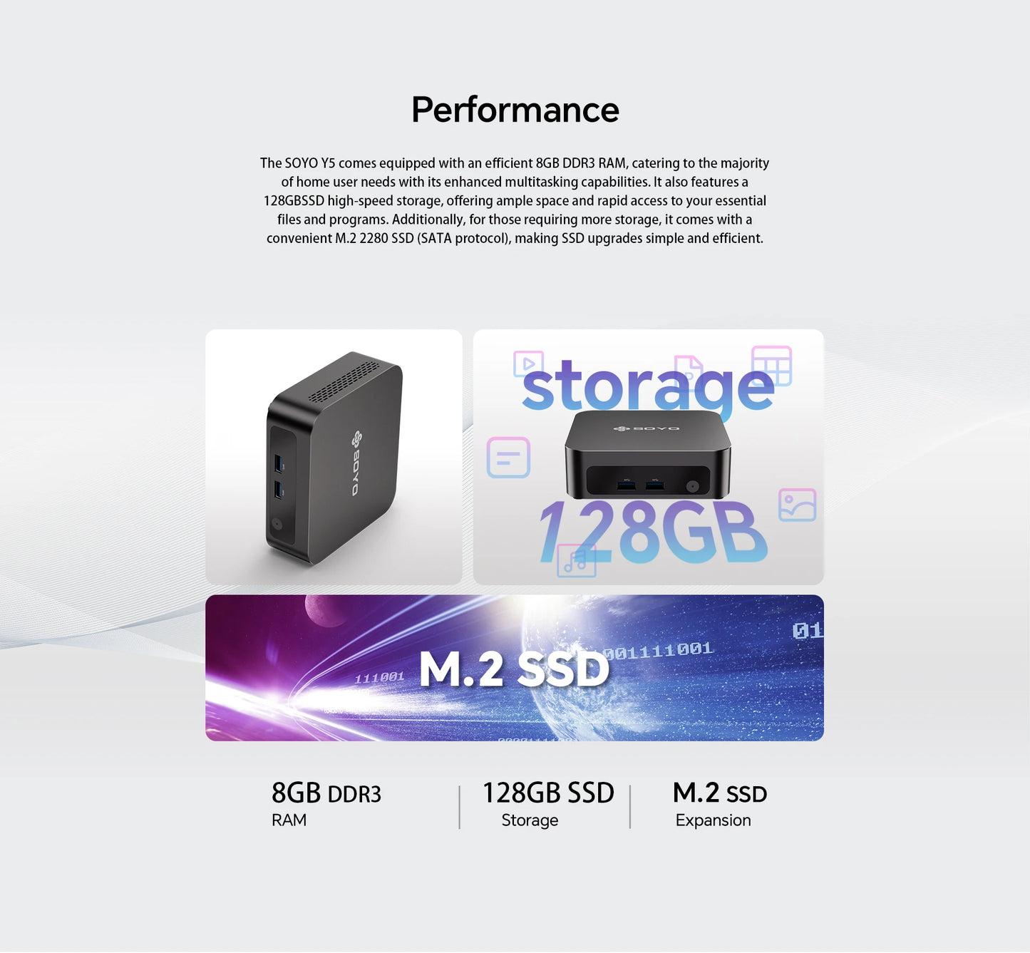 SOYO Mini PC Y5 Intel i3 4th CPU 8GB RAM 128GB ROM Windows 10 WiFi BT4.2 Desktop Computer
