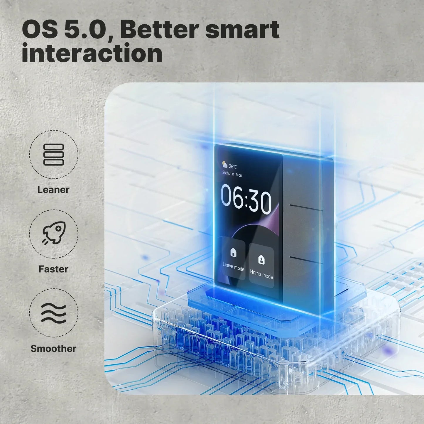 MOES Tuya WiFi 3.5-inch Smart Center Control Touch Panel Central Screen Bluetooth Sigmesh Hub Built-in 3 Relays Physical Buttons