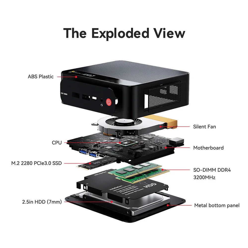 Beelink SER5 Max AMD Ryzen7 7735HS SER3 R3 3200U R5 5500U 5625U DDR4 16G RAM 500G Mini PC Support WiFi6 Type-C Desktop Computer