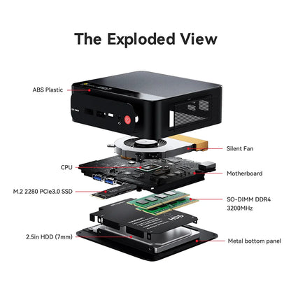 Beelink SER5 Max AMD Ryzen7 7735HS SER3 R3 3200U R5 5500U 5625U DDR4 16G RAM 500G Mini PC Support WiFi6 Type-C Desktop Computer