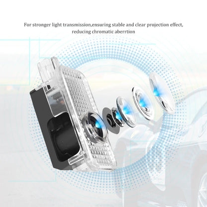 Car Angel Wings Projector Light LED Door Lamp For Audi A3 8P 8V A4 B8 8P A1 A5 A6 A7 A8 Q3 Q5 Q7 Q8 Sline TT S3 S4 S5 S6 S7 S8
