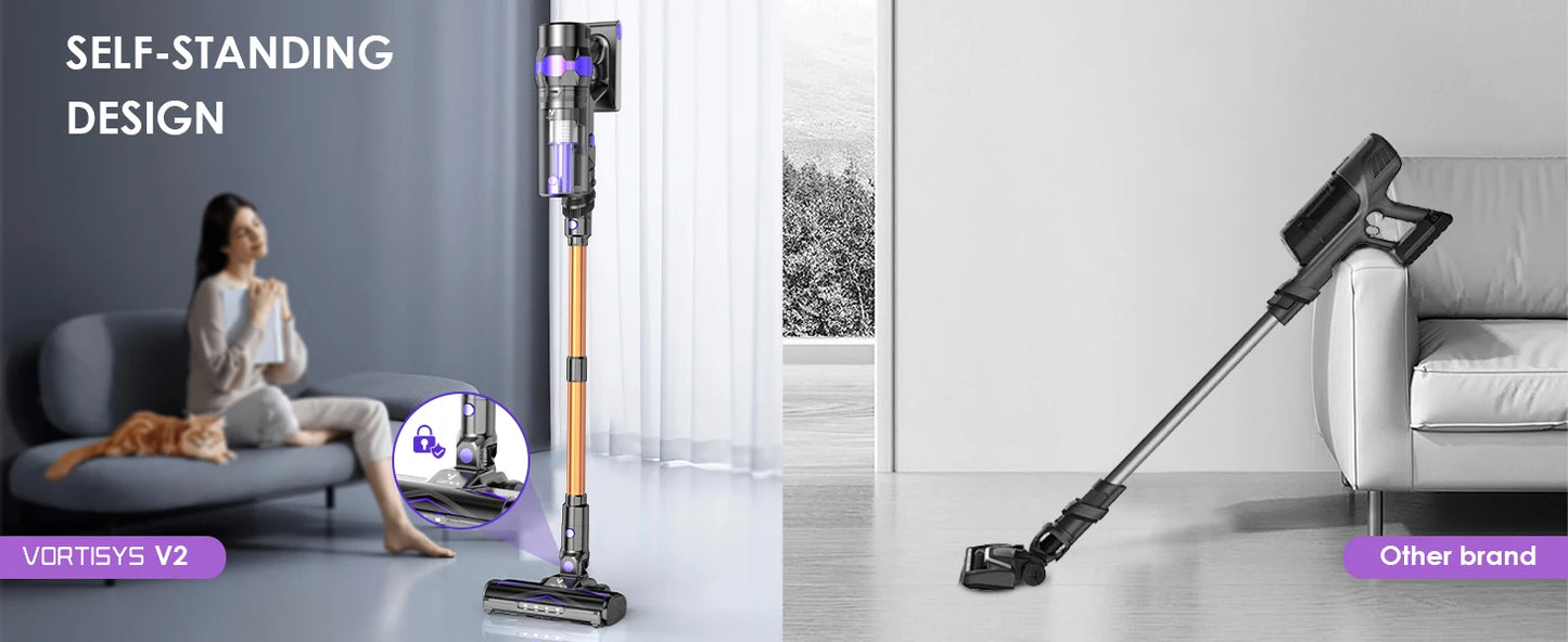 Vortisys V2 Cordless Vacuum Cleaner, 500W Brushless Motor, 36V/2200mAh Battery, Suitable for Floor, Carpet, Sofa, Mattress