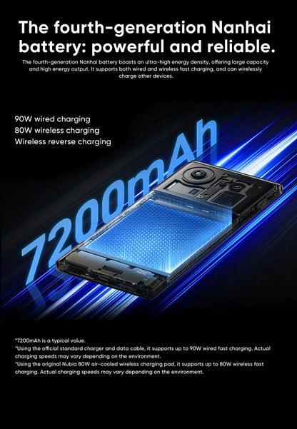 Global Version Zte Nubia Z80 Ultra 5g Snapdragon 8 Elite Gen 5 7200Mah 6.85'' 144Hz Oled Display 90W Fast Charging 64Mp+50Mp Ai
