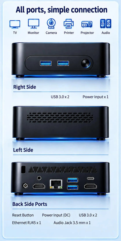 SOYO Mini PC Y5 PLUS Intel I7 4th Gen 4600U 8GB RAM 128GB ROM Windows 11 Pro WiFi BT4.2 Desktop Computer