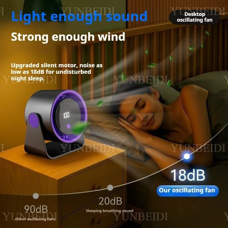 Desktop Fan 180degree Rotation Low-noise Silent Fan LED Display Large-capacity Home Mini Desktop Wall-mounted Fan 1800mAh