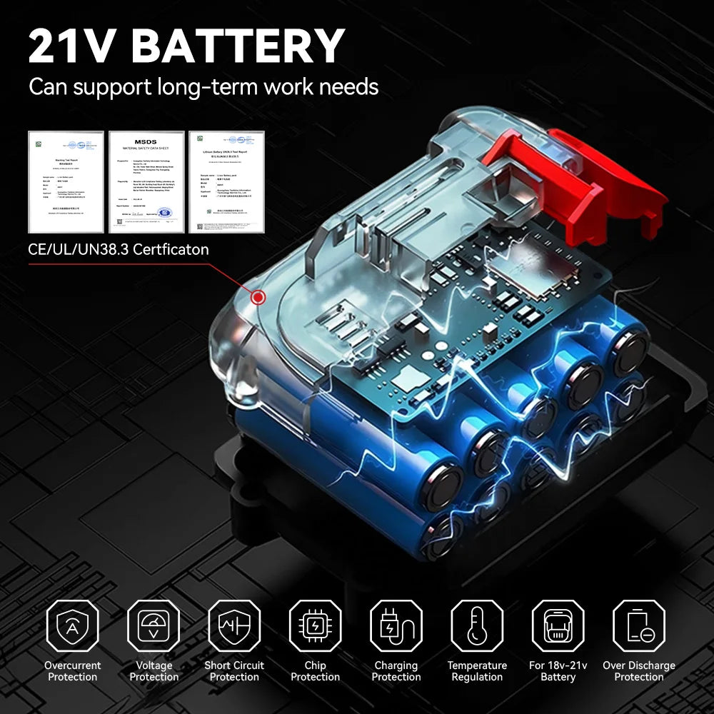 ONEVAN 1200N.M Brushless Electric Impact Wrench 1/2inch Cordless Torque Wrench Screwdriver Power Tool For Makita 18V Battery Pin