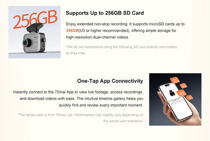 Global Version 70mai Dash Cam A800Nano 4K Image HDR GPS ADAS 24H Parking  70mai A800Nano True 4K Car DVR