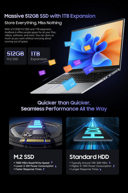 Blackview Acebook 6 Laptop, Laptops Computer for Business Student, Quad-Core N150,16GB DDR4 256GB SSD,15.6” FHD IPS TÜV Screen