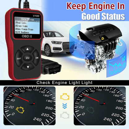 V100 Car Diagnostic Tools OBDII EOBD Auto Accessories Universal Plug and Play Digital Display OBD 2 Scanner OBD2 Code Reader