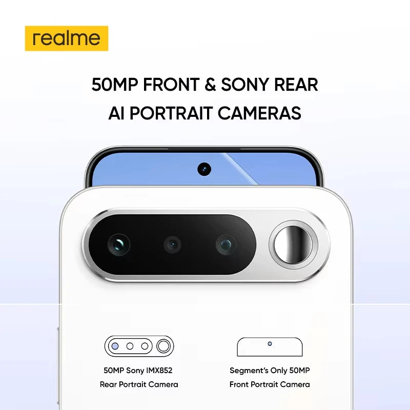 realme 16 5G smartphone, European version, MediaTek Dimensity 6400 Turbo chip, 6.57-inch 120Hz AMOLED screen, 6550 mAh Titan battery, 45 W fast charging, IP69.