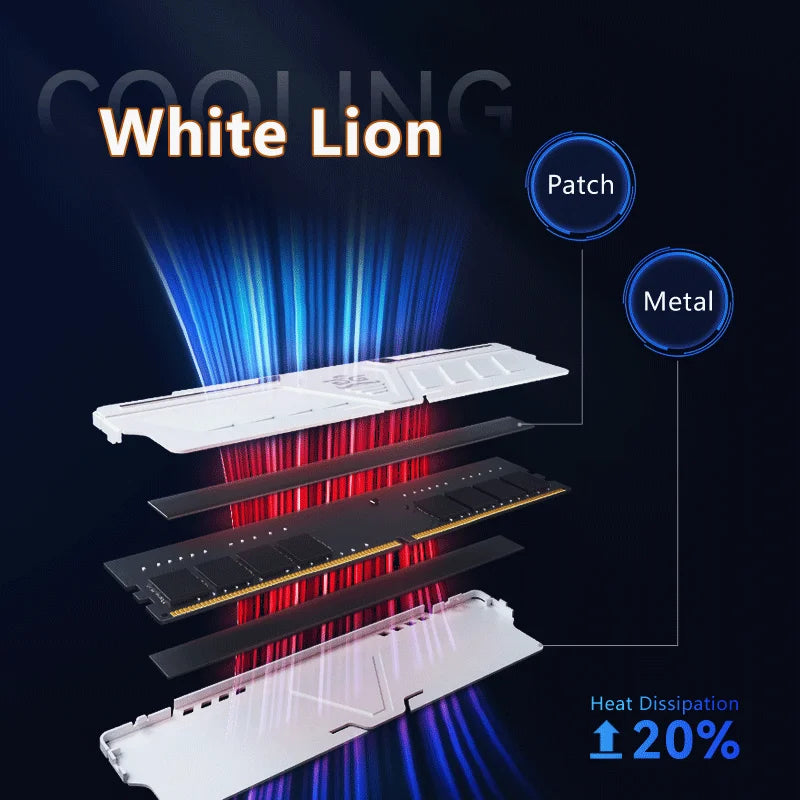 ‌GUDGA DDR4 Ram 3200MHz/3600MHz/2666MHz 8GB/16GB/32GB 288-Pin DIMM Desktop Memory with Aluminum Heatsink