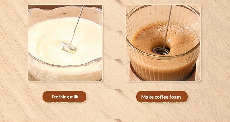 Handheld Electric Milk Frother, USB/Plug Electric Egg Beater, Multi-functional Drink Stirrer for Home Coffee, Milk Foam, Baking