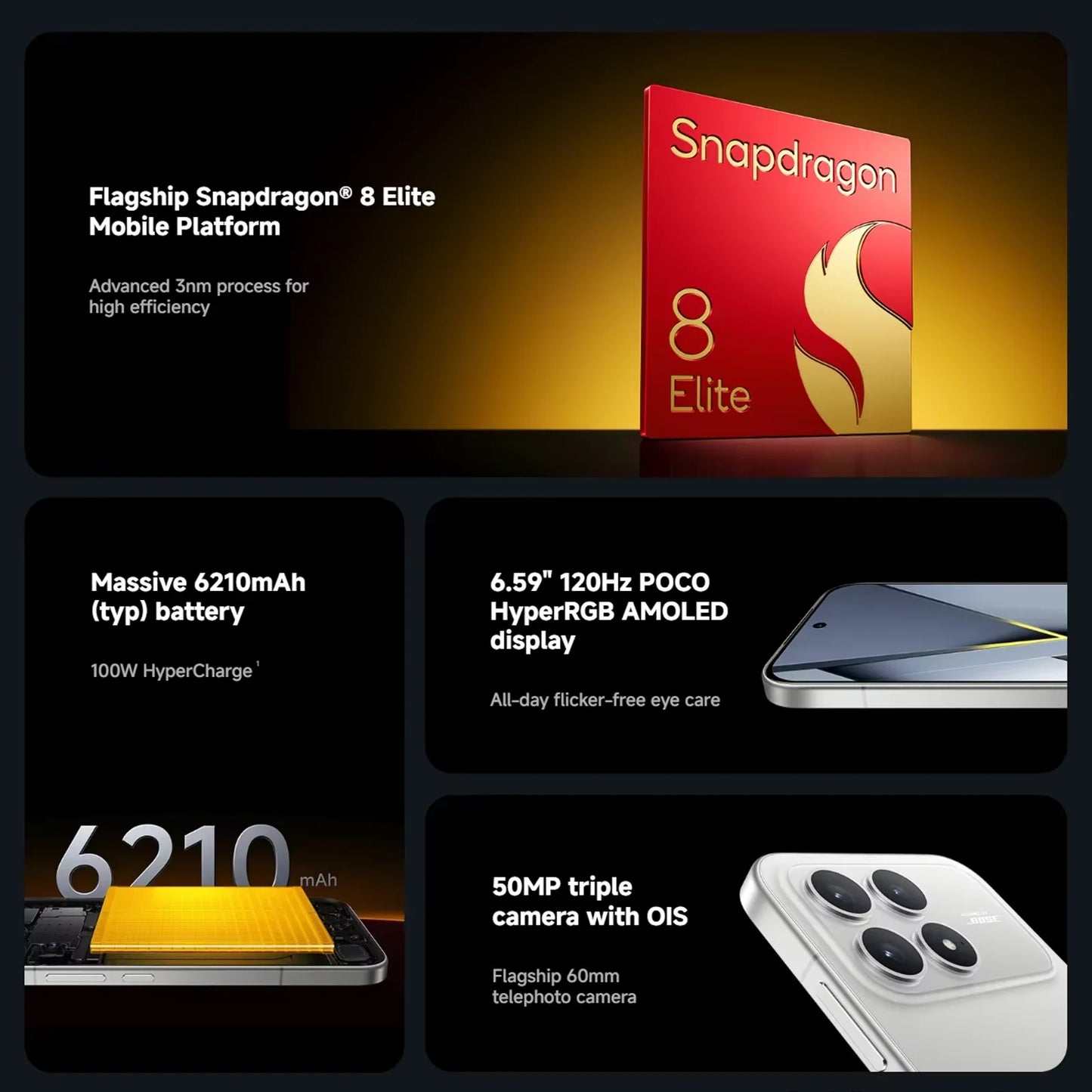 Global Version POCO F8 Pro Snapdragon 8 Elite Processor Smartphone 6.59" 120Hz HyperRGB Display 6210mAh Battery 100W HyperCharge
