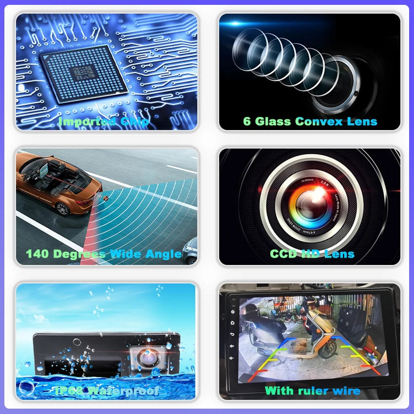 CCD Full HD Fisheye Rear View Camera For KIA Sorento R XM 2010 2011 2012 2013 2014 2015 Car Reverse Parking Monitor