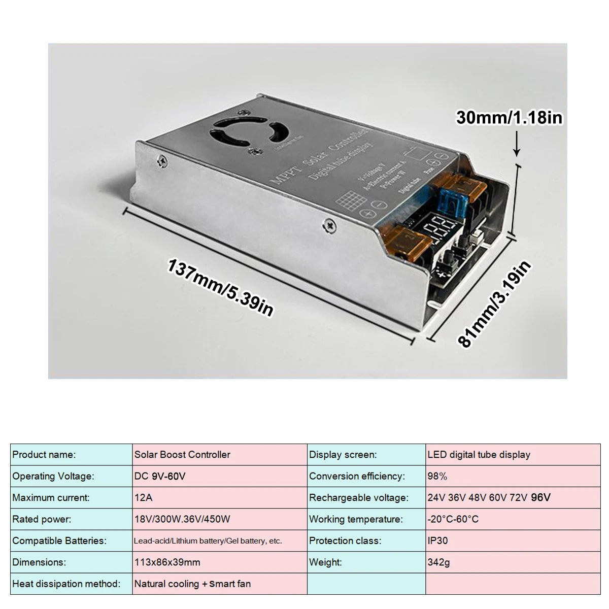 Step-Up MPPT Solar Controller Booster 450W 12A Digital Display Charging 9V-60V Input for 12V-120V Lithium Lead-Acid