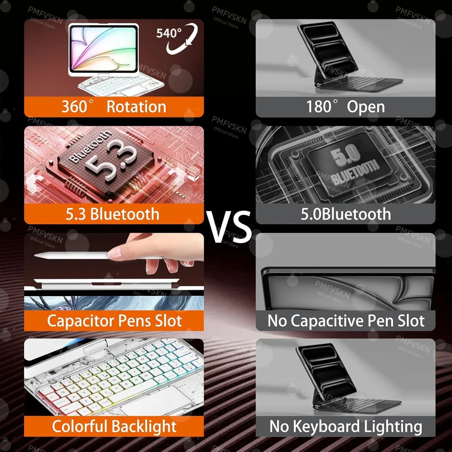 360° Rotate Magic Keyboard For iPad Pro 11 2024 2022 Air 4 5 6 7 For iPad 12.9 13 10th Generation 11th A16 2025 6th 5th 4th Gen