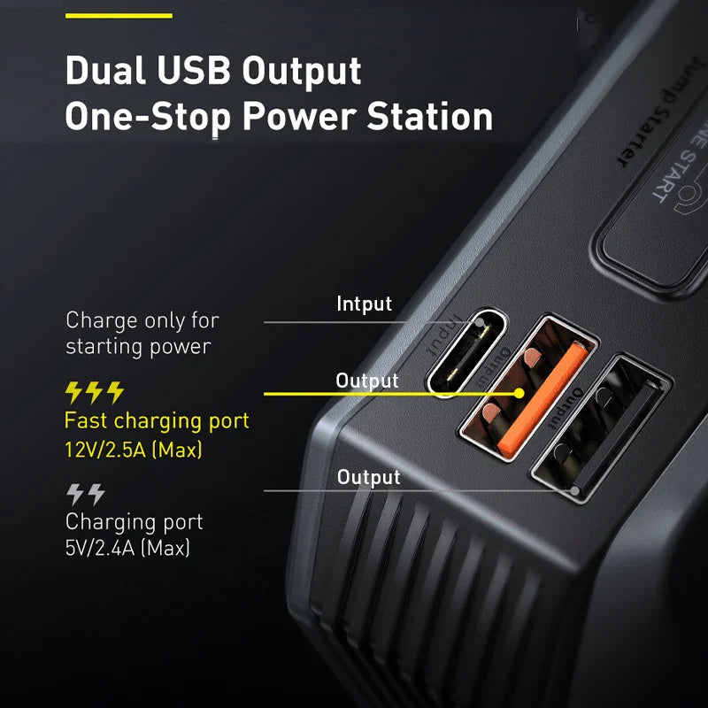 Baseus 2000A Car Jump Starter 20000mAh Power Bank Car Booster for Auto Battery Charger Petrol Diesel 12v Car Starter Device