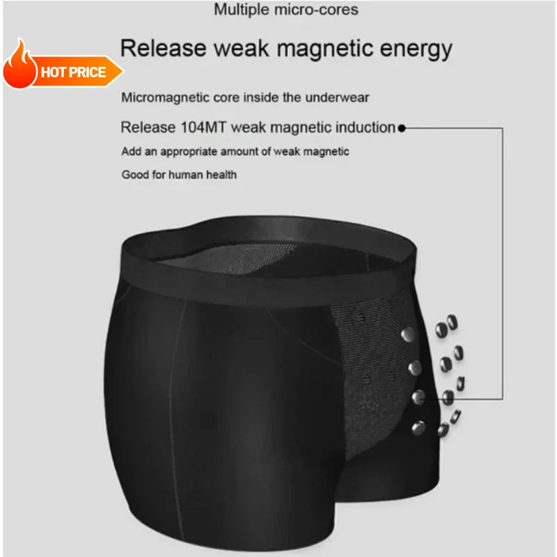 2026 Men Magnetic Therapy Boxer Briefs Breathable Comfortable Underwear with 22 Health Magnets for Blood Circulation L-6XL Size