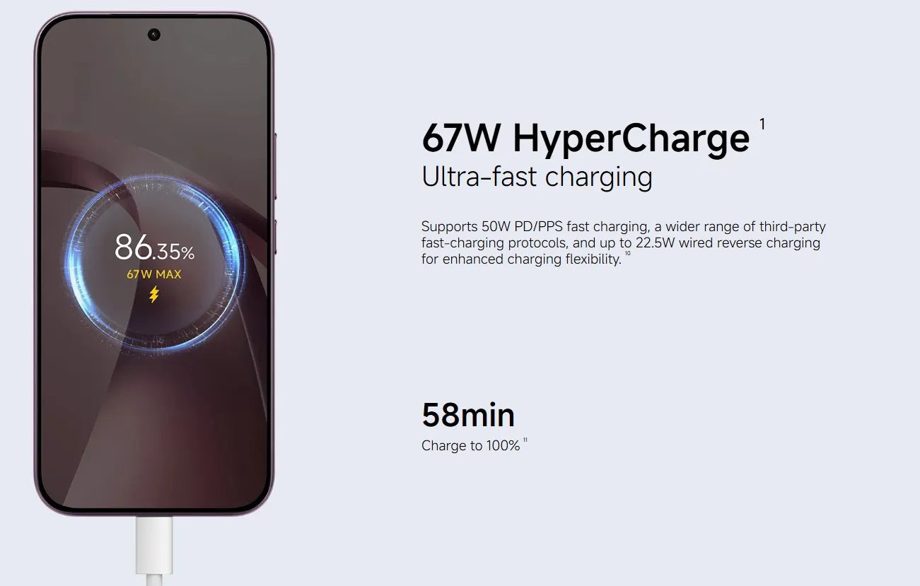 Global Version Xiaomi 17T Mobile Phones HDR10 6.59' AMOLED Display 50MP Leica Summilux Lens 6500mAh Battery Xiaomi Hyper AI Smartphone