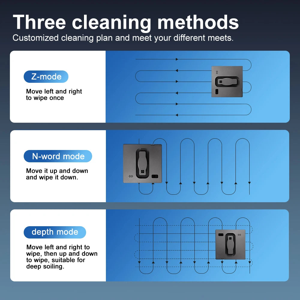 PuRuiKai Robot Window Cleaner,Dual Water Spray,With APP Control,High Vacuum Suction,Laser Sensor, Home Wall Glass Cleaning Robot