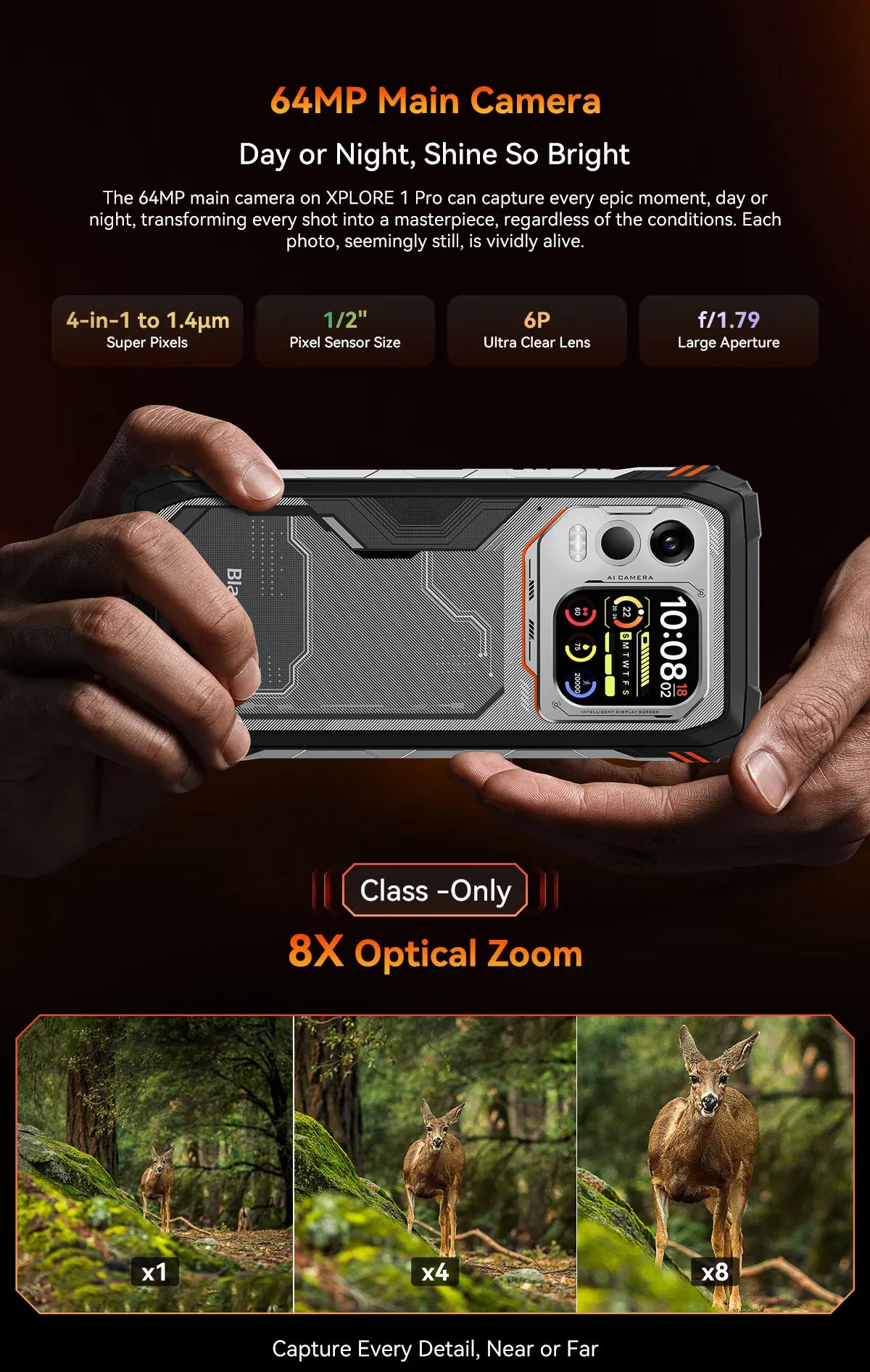 Blackview XPLORE 1 Pro 5G Thermal Imaging Rugged Phone with 6.78" 120Hz Main & 2.01" Secondary Display 20000mAh & 170LM Flashlight