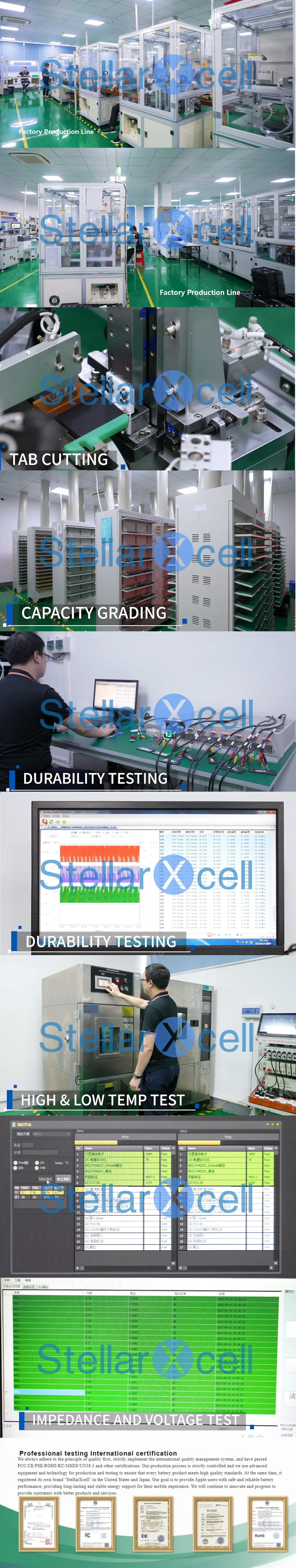 High Capacity Diagnostic Battery OEM TI BMS No Pop Up Message Run Diagnose for iPhone 12 13 14 15 Pro Max Pro Mini Plus