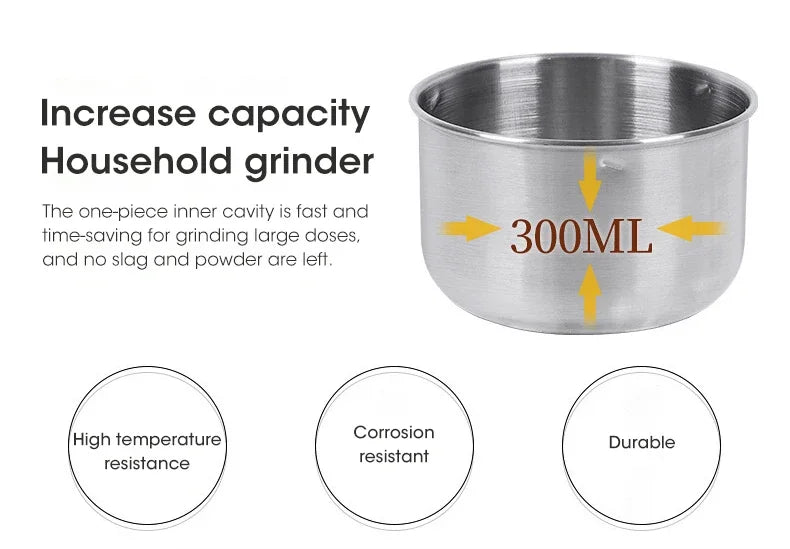 Mini Electric Grinder 300ml Ultrafine Pulverizer for Baby Food Coffee Spice Pepper Grain Mill with 2/4 Blades Household Use