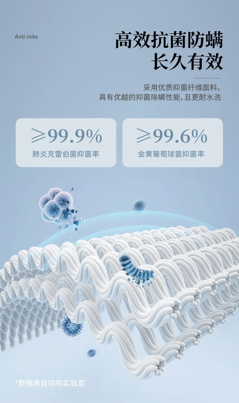 Multifunctional Pregnancy Pillow for Pregnant Women Pregnant Pillow Breastfeeding Cushion Maternity Sleeping Waist Pillow