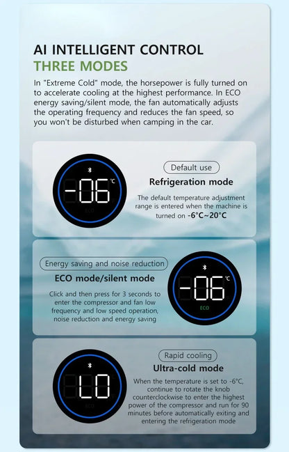 NovaAcc 16L Car Refrigerator Portable Compressor Freezer Cooler Fridge for Tesla Model Y 2017-2024 Outdoor Camping Accessories
