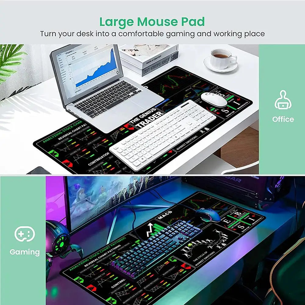 Stock Trading Chart Theme Mouse Pad Desk Mat Gaming Mat Rubber Anti-Slip Durable Desk Accessories Keyboard Desktop Pads Maus Pad