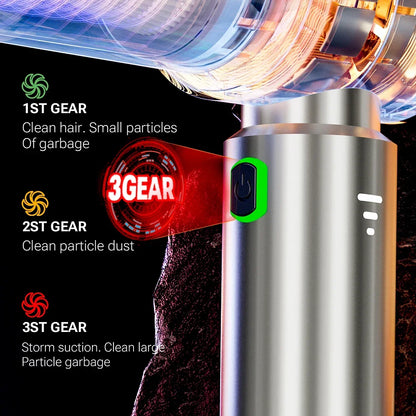 SZUK Mini Car Vacuum Cleaner 985000PA Powerful Portable Wireless Vacuum Cleaner Cleaning Machine Handheld Vacuum Cleaner for Car
